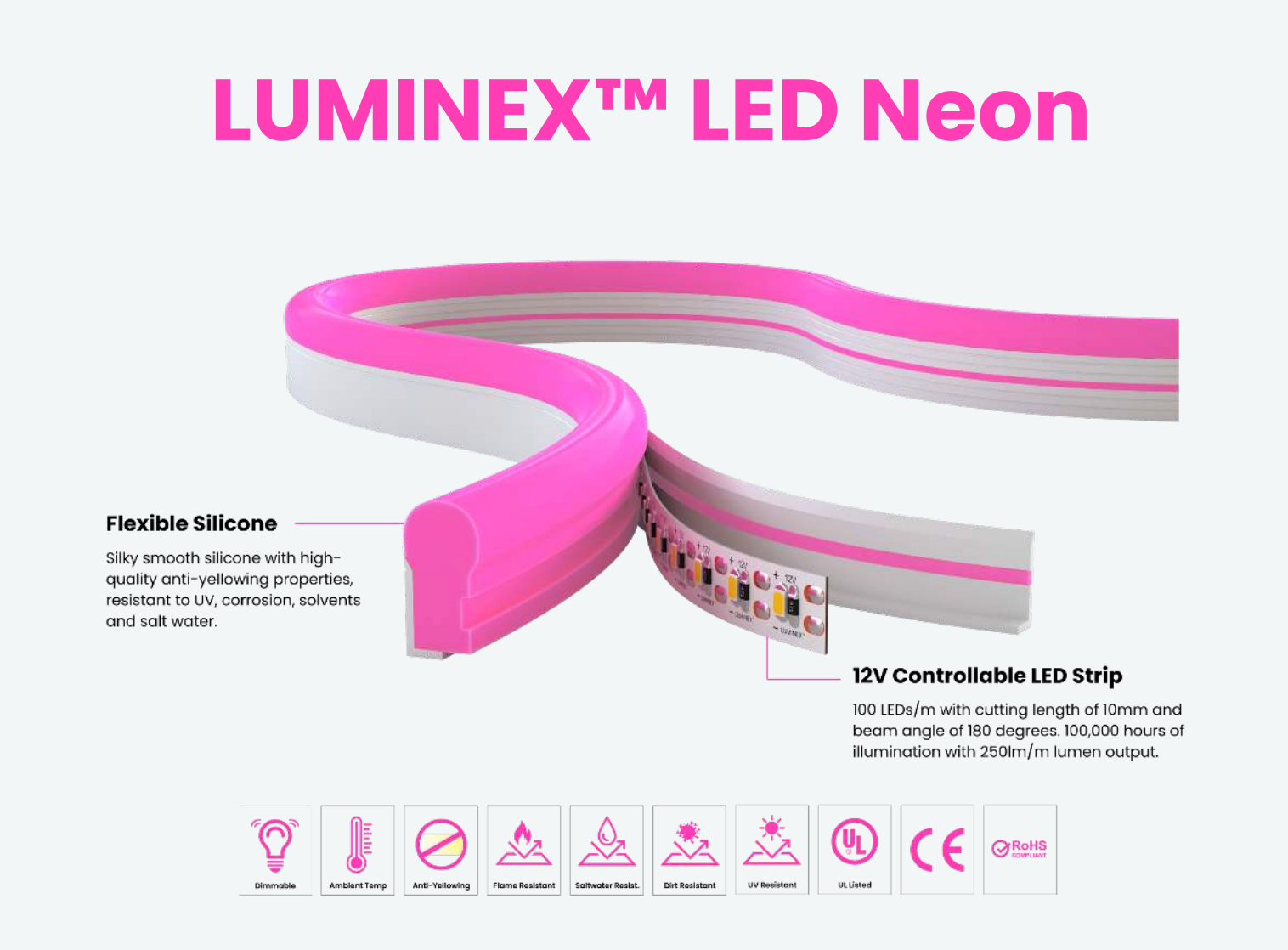 RGB - Silicone LED NEON Flex